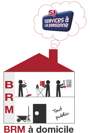 BRM logo